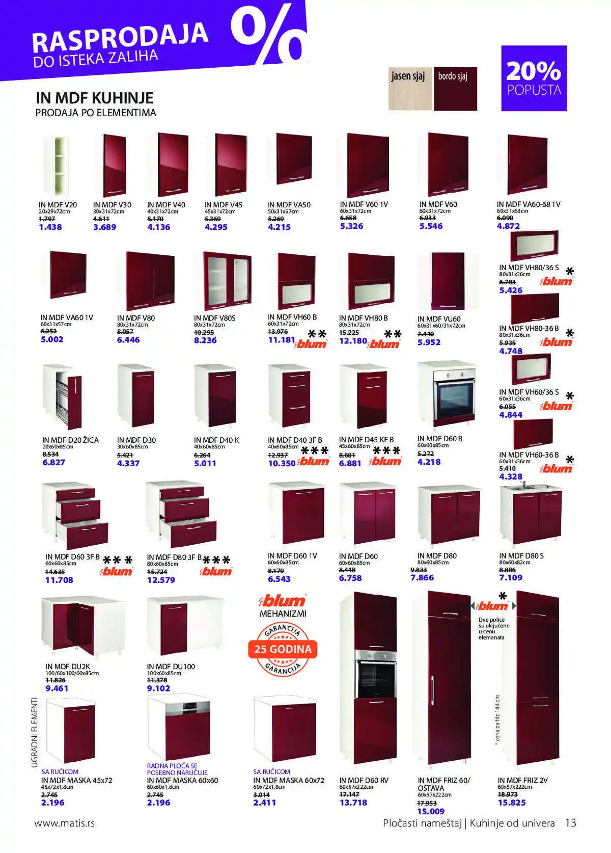 matis