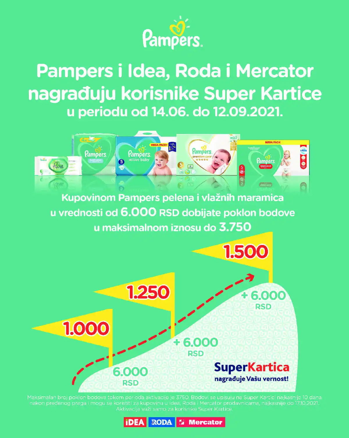 roda