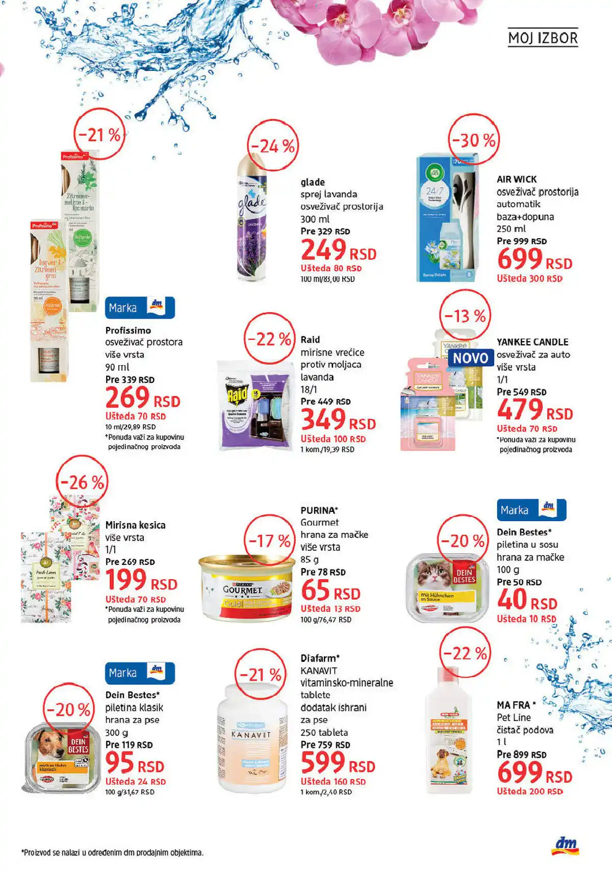 dm_market