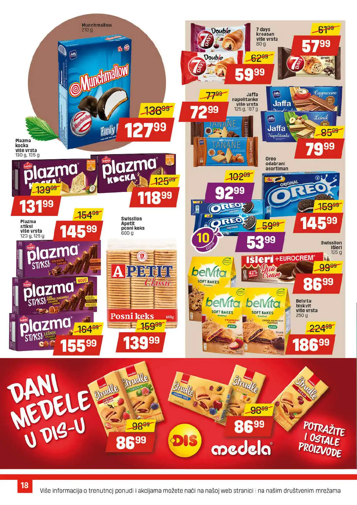 dis-market
