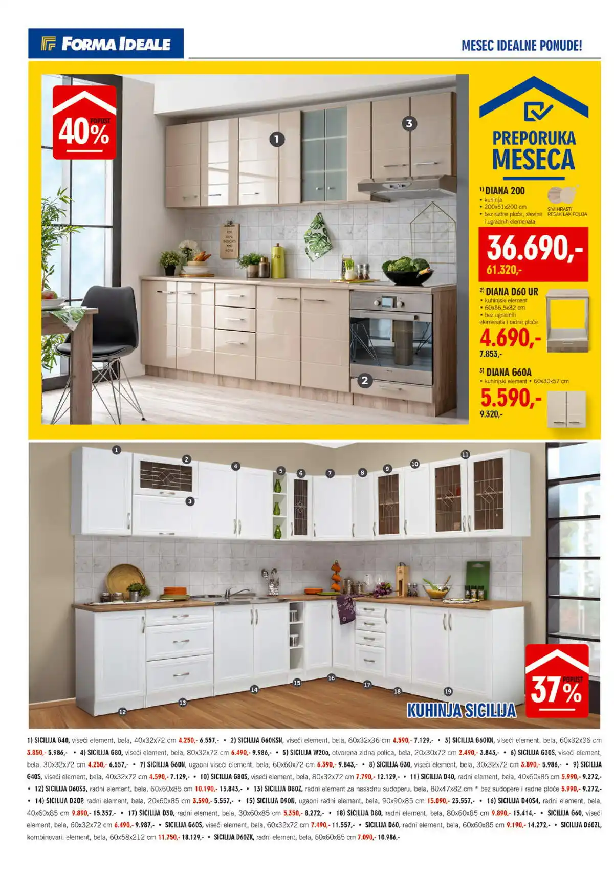 formaideale