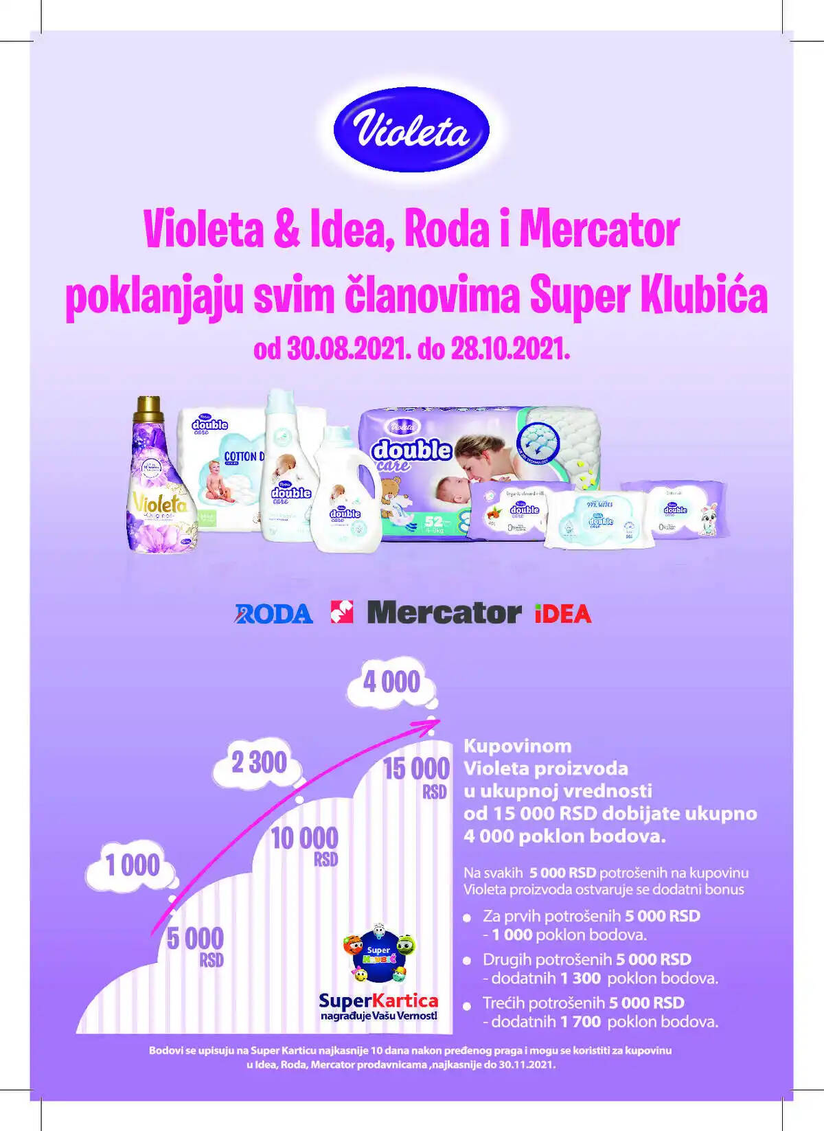 roda