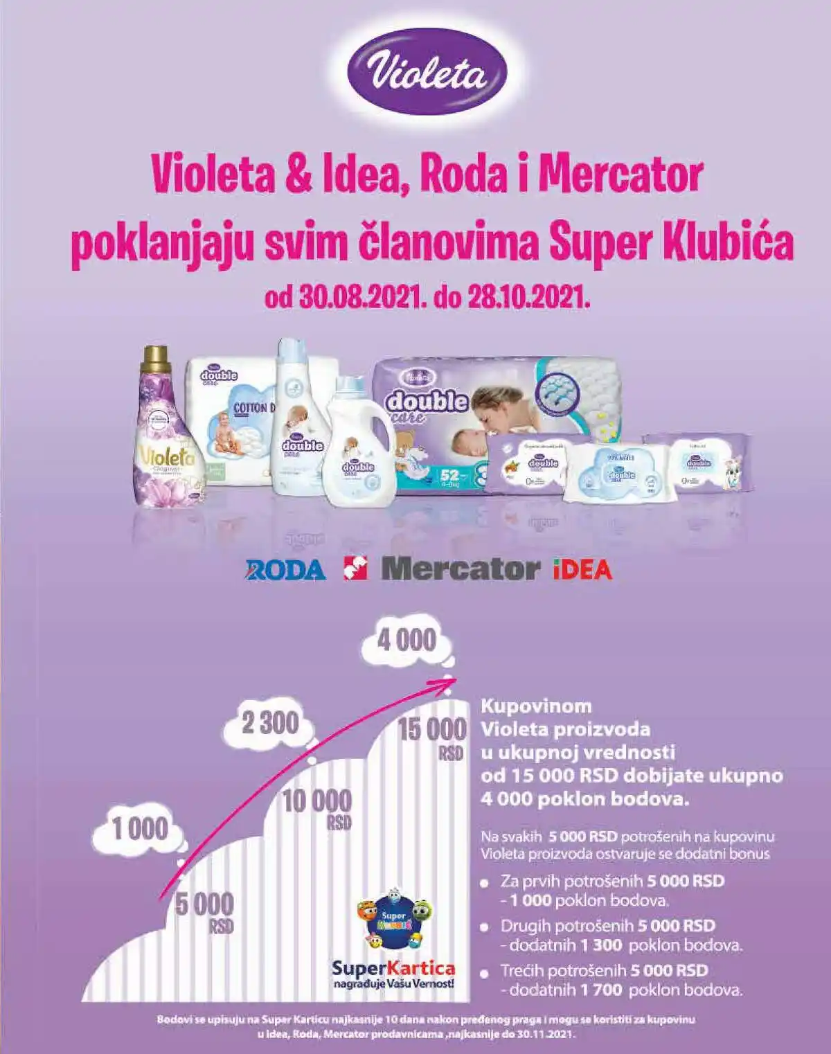 roda