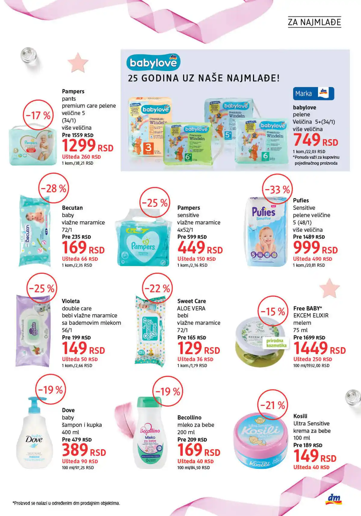 dm_market