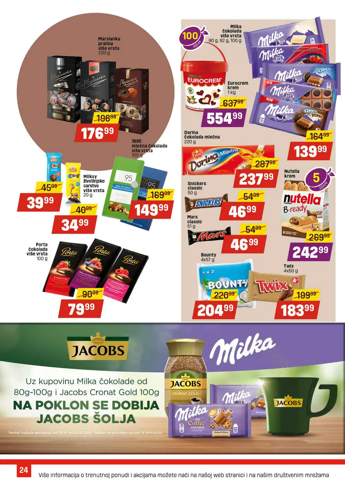 dis-market