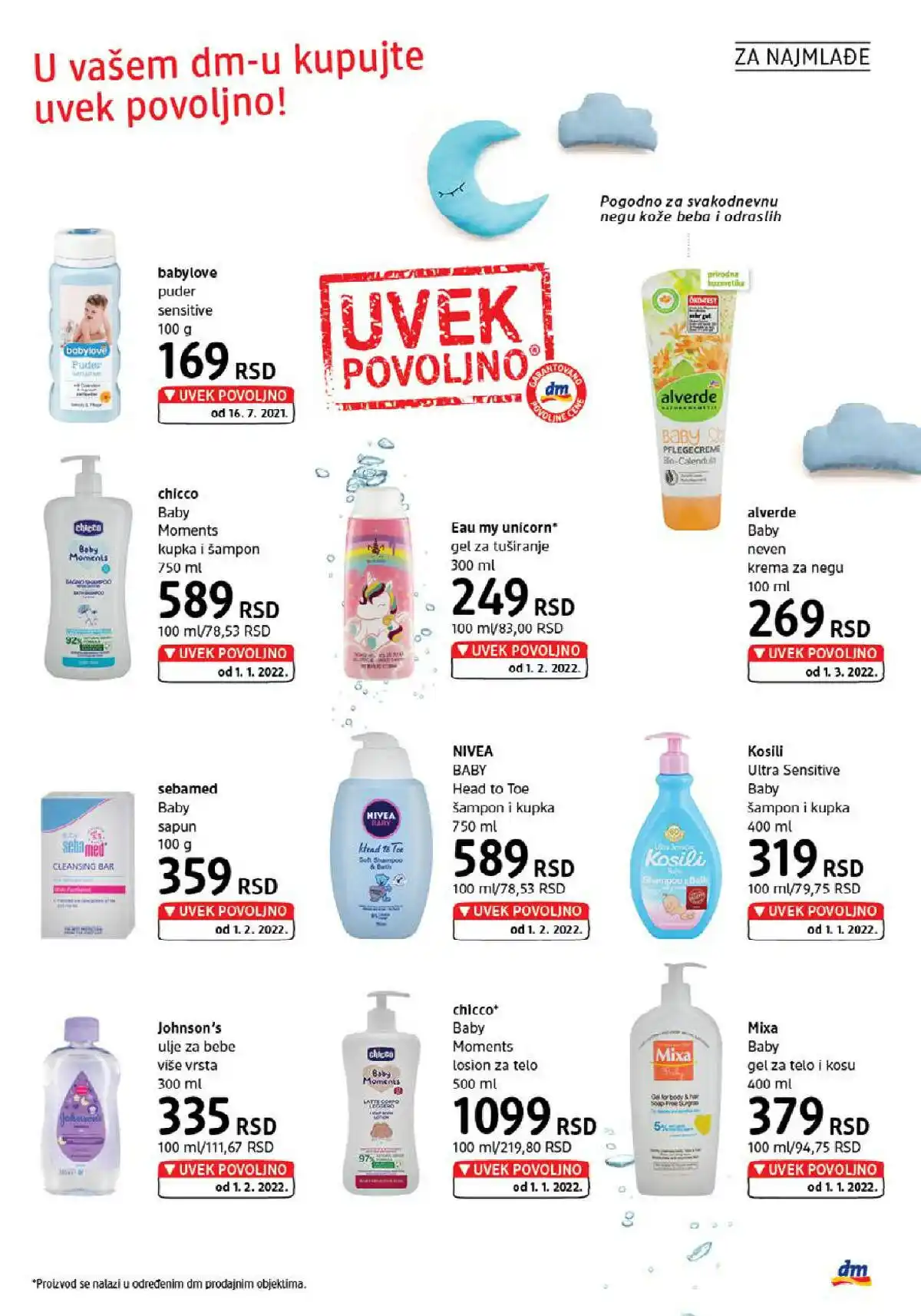 dm_market