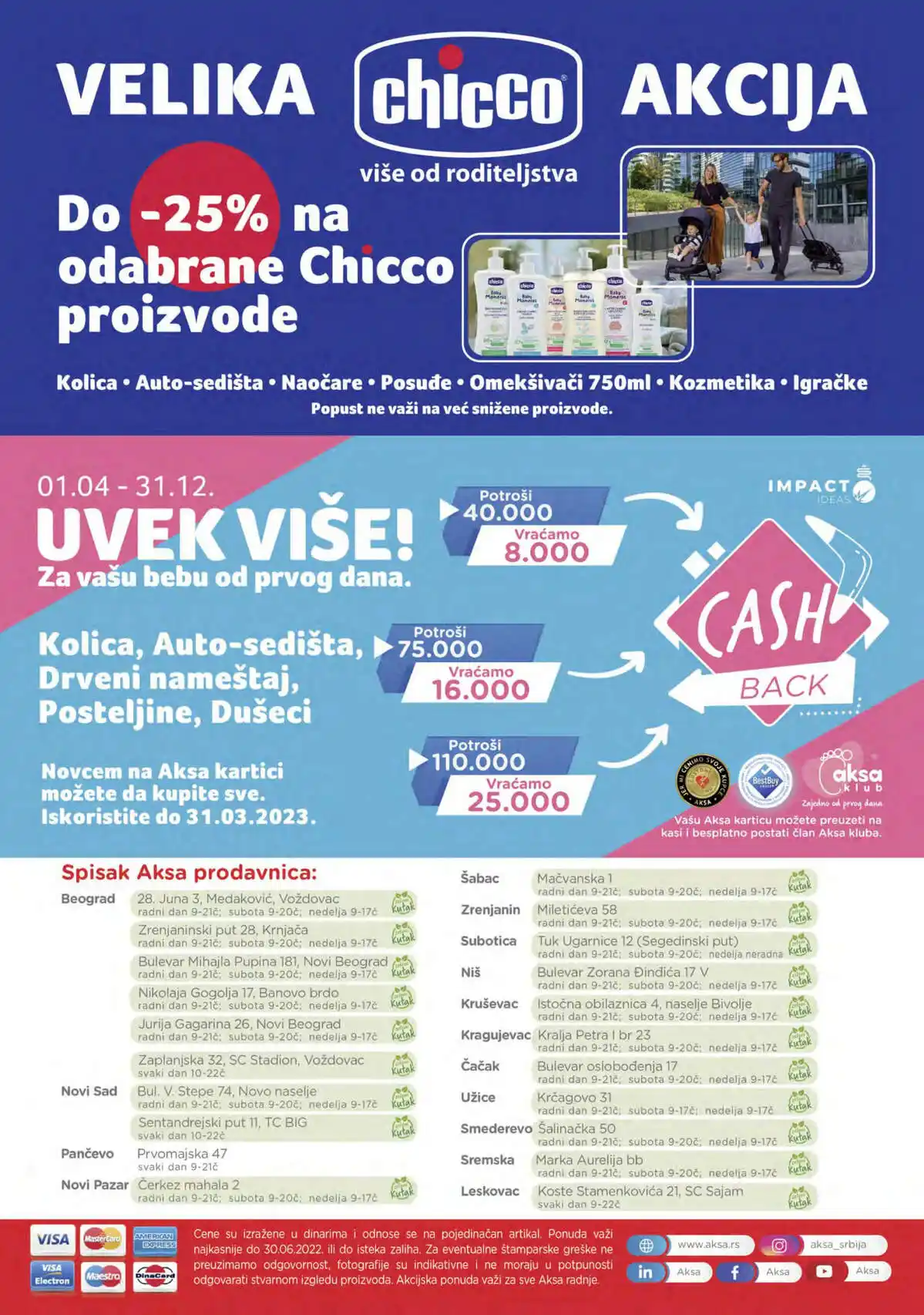 aksa