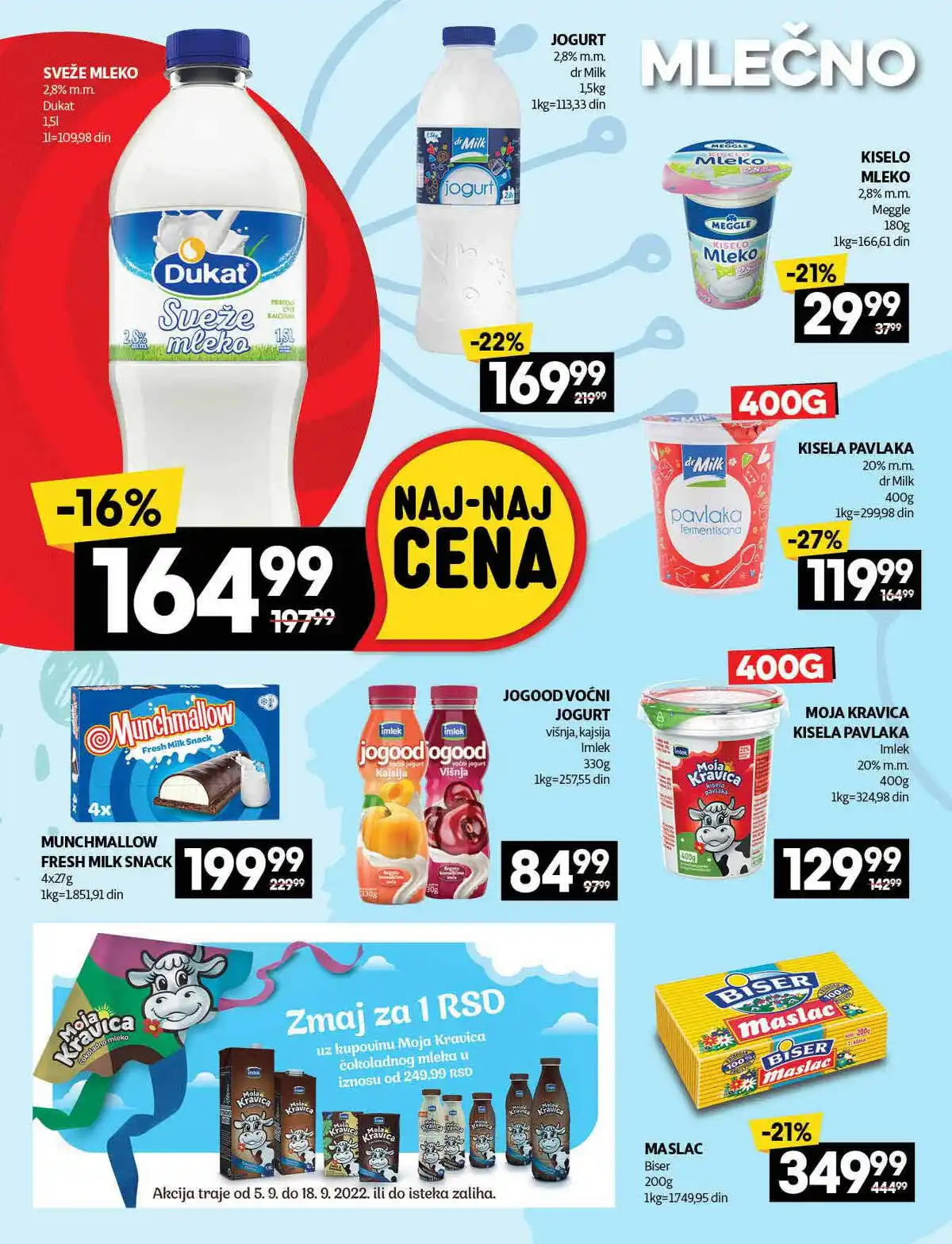 roda