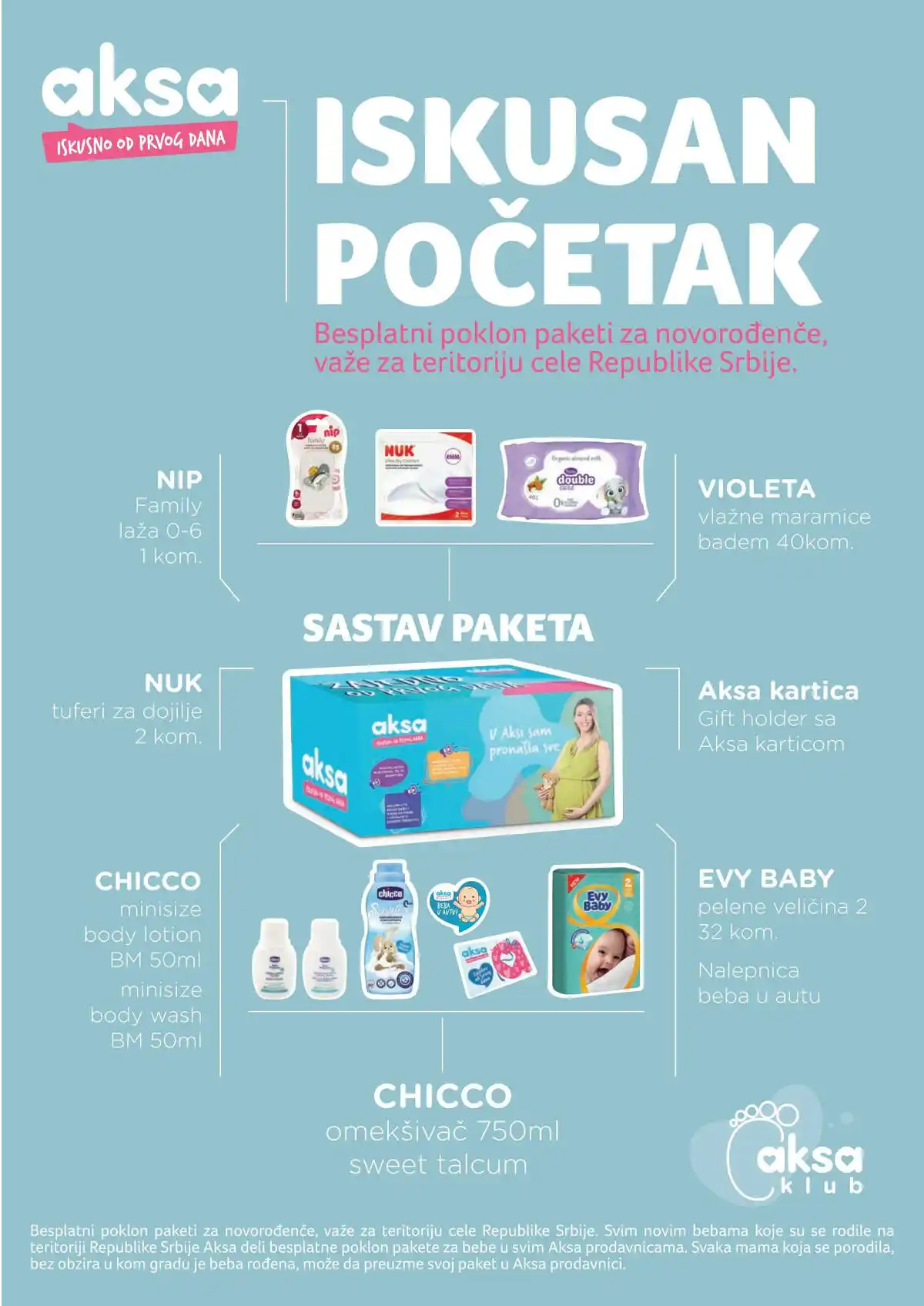 aksa