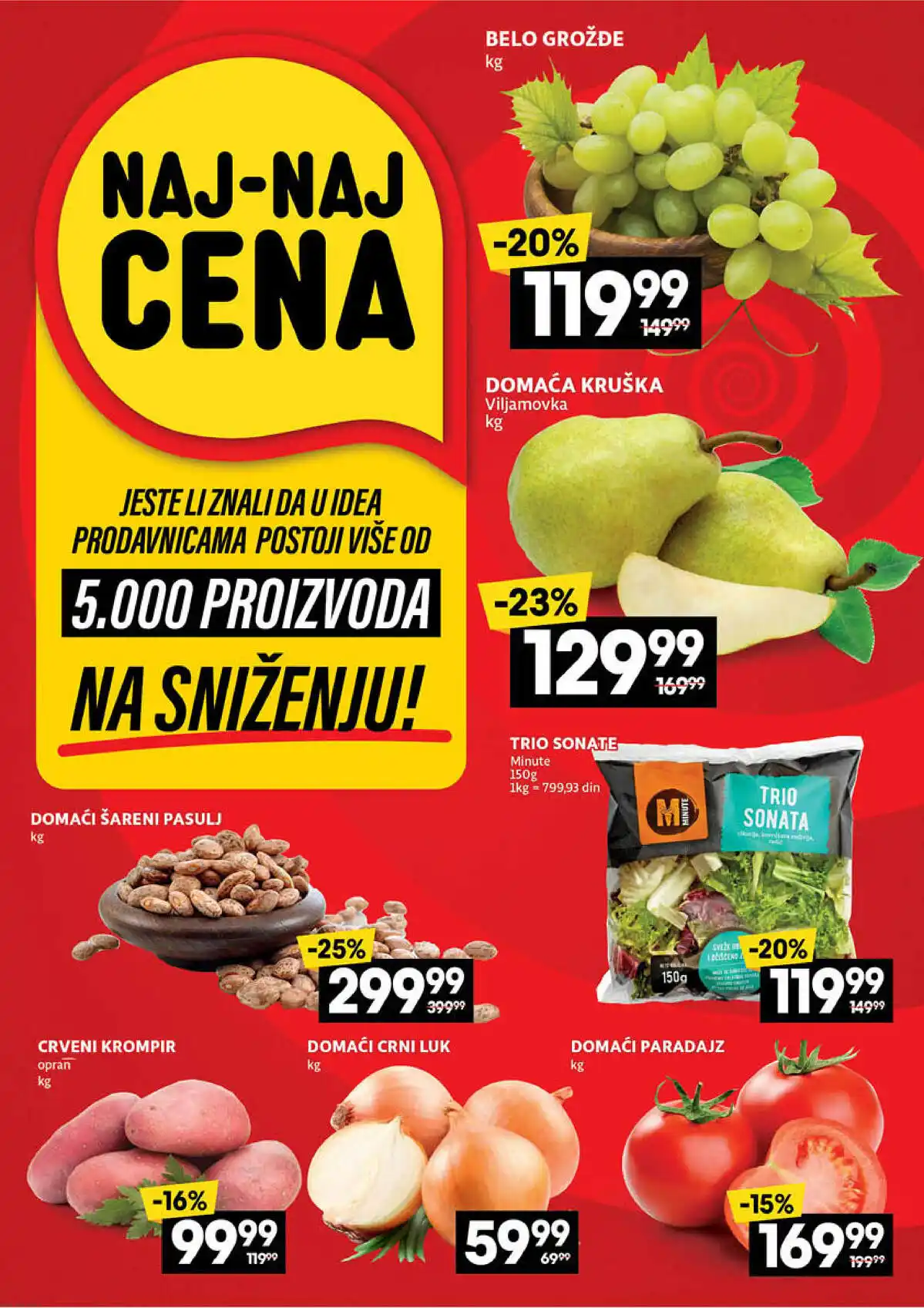 idea