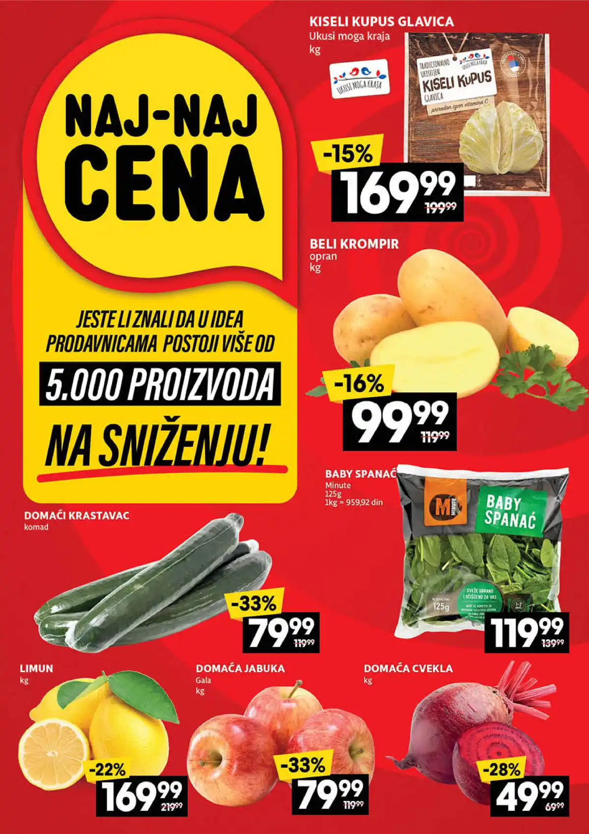 idea