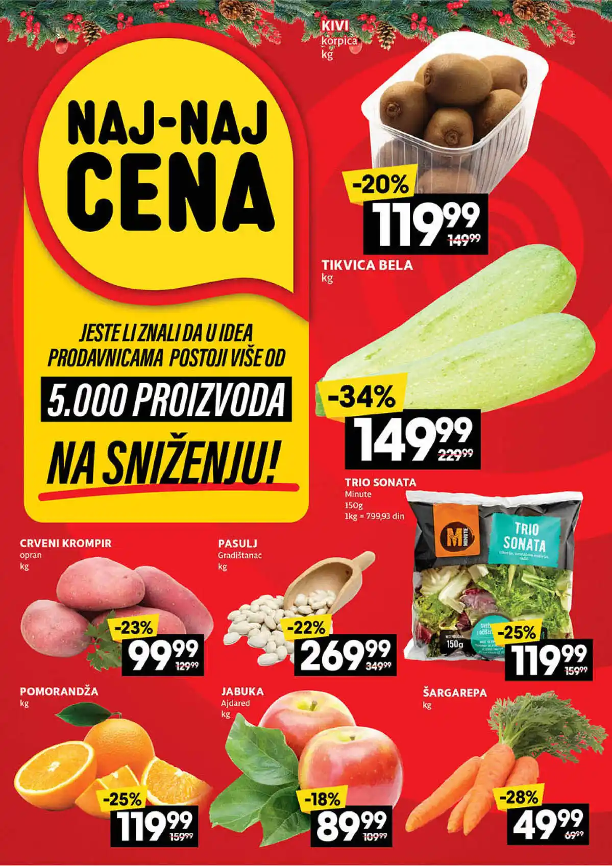 idea
