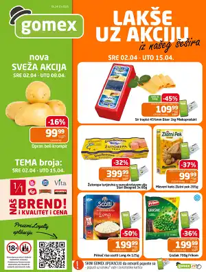 Akcije iz našeg šešira