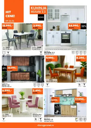 Hit cene oktobar 2025