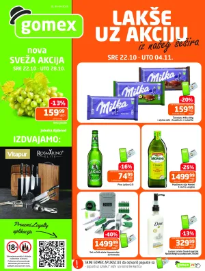 Akcije iz našeg šešira