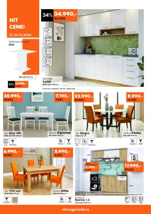 Hit katalog decembar 2025