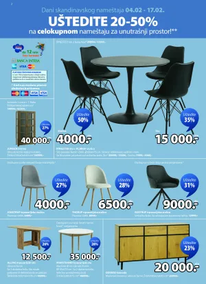 Nedeljne ponude KW 06 2026