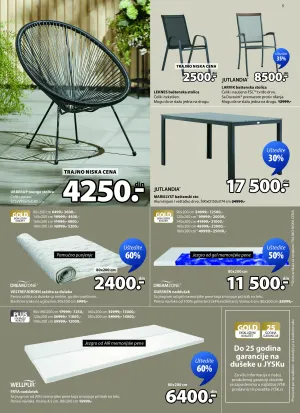 Nedeljne ponude KW 06 2026