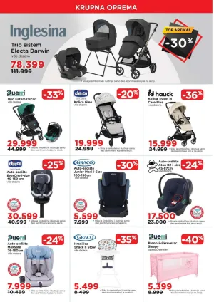 REDOVNA AKCIJA 03 - 2026