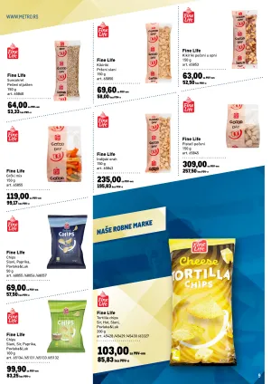 Prehrana i neprehrana liflet