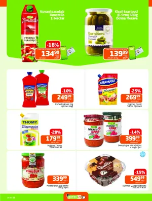 Akcije iz naseg sesira