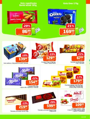 Akcije iz naseg sesira