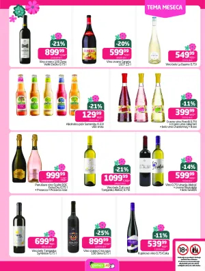 Akcije iz naseg sesira