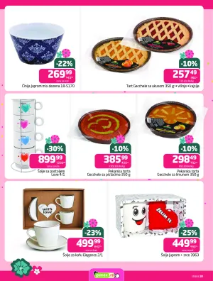 Akcije iz naseg sesira