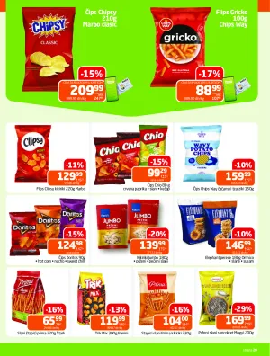 Akcije iz naseg sesira