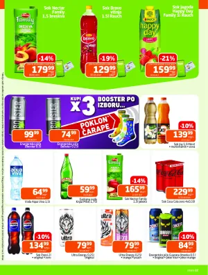 Akcije iz naseg sesira