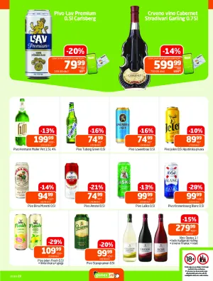 Akcije iz naseg sesira