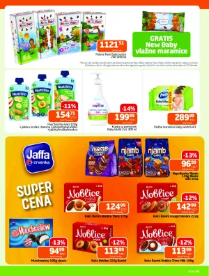 Akcije iz naseg sesira