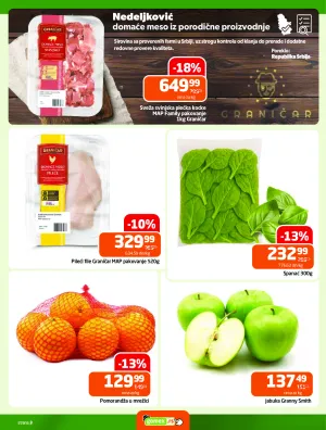 Akcije iz naseg sesira