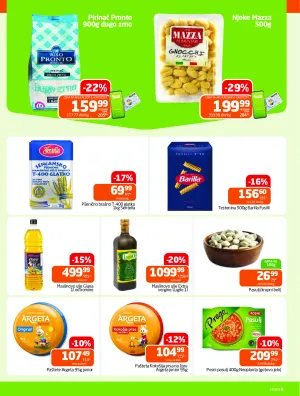 Akcije iz naseg sesira