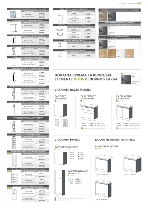 Akcijski katalog
