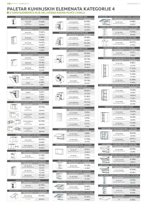 Akcijski katalog