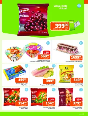 Akcije iz našeg šešira