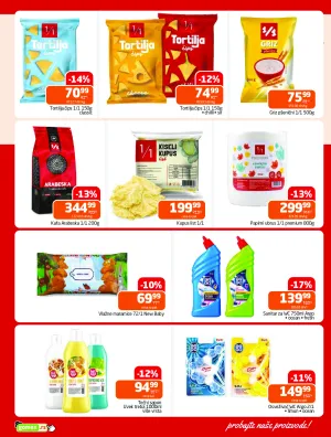 Akcije iz našeg šešira