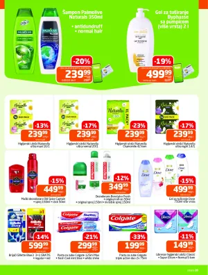 Akcije iz našeg šešira