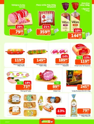 Akcije iz našeg šešira