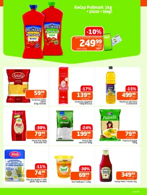 Akcije iz našeg šešira