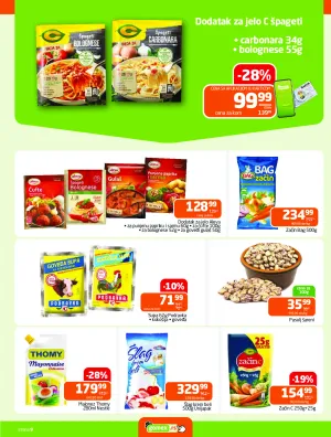 Akcije iz našeg šešira