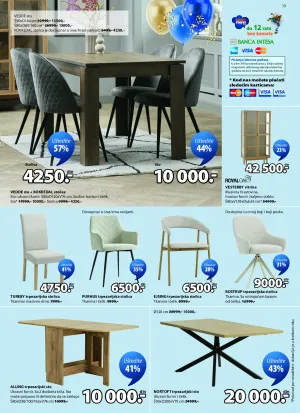 Nedeljna ponuda W 13 2026