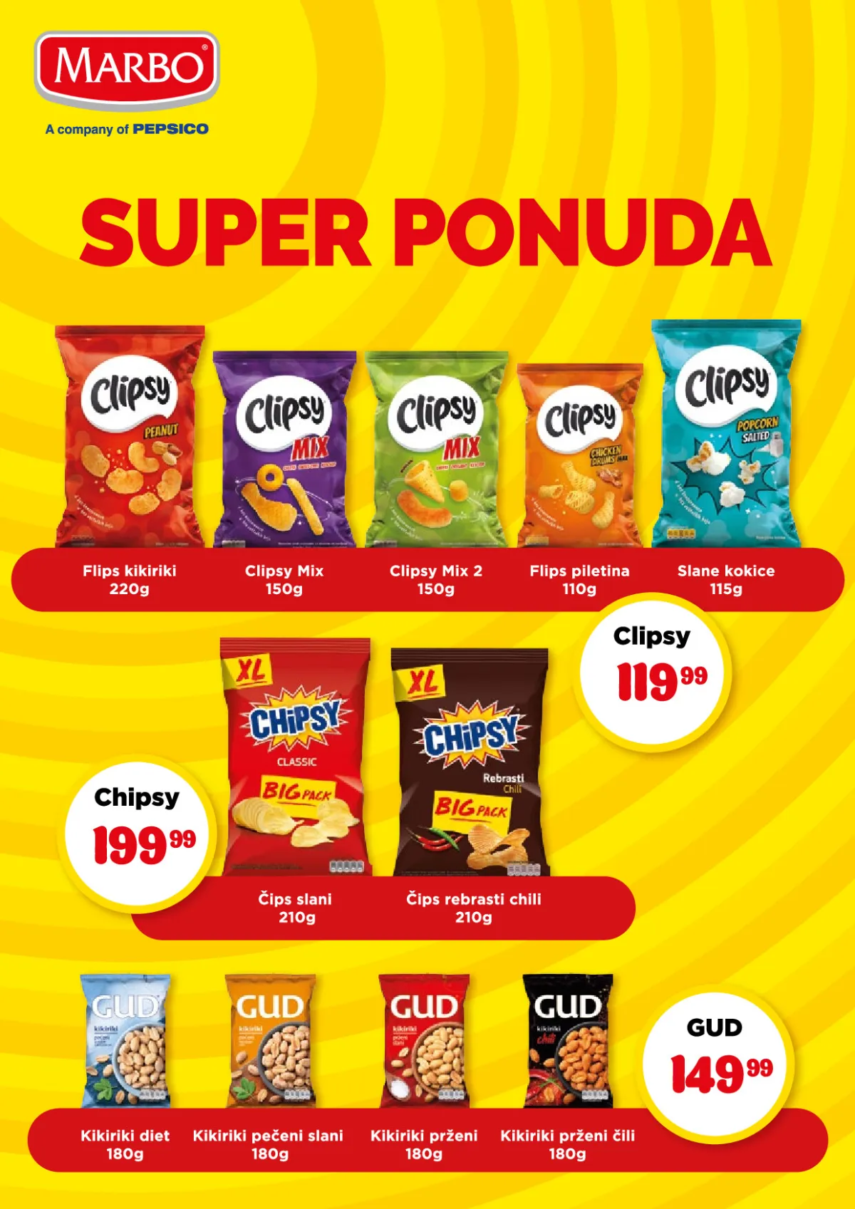podunavlje