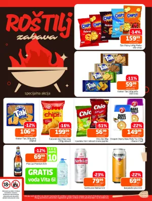 Akcije iz naseg sesira