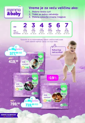 Katalog maj 2026