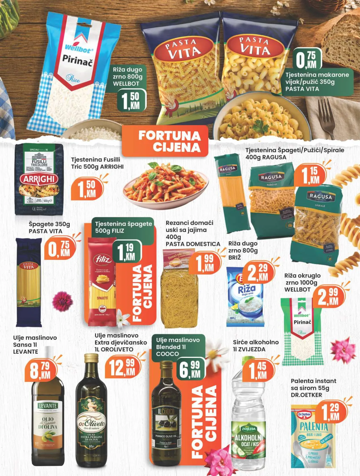 fortuna_market