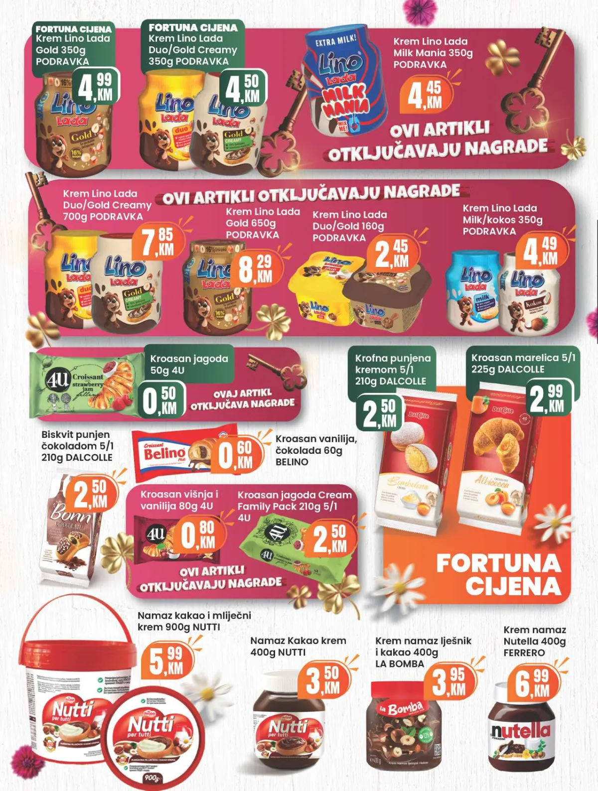 fortuna_market