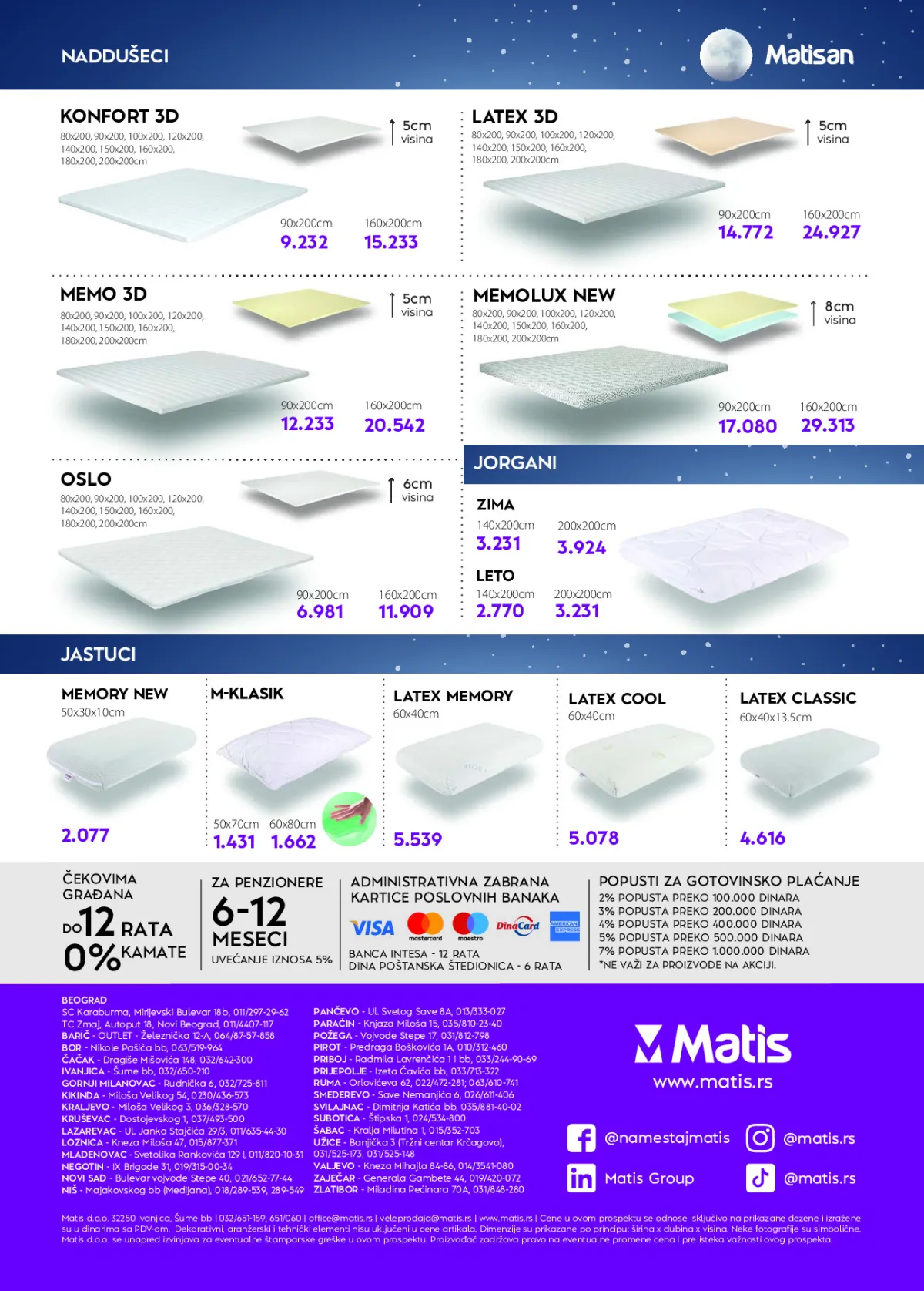 matis