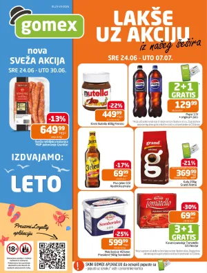 Akcije iz naseg sesira